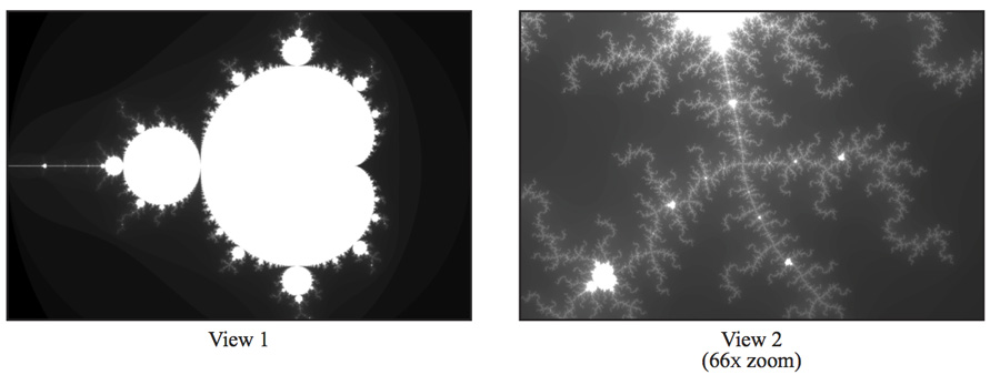 The two Mandelbrot views